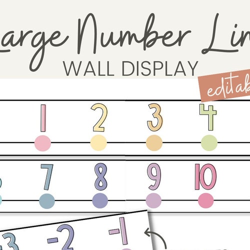 MODERN RAINBOW Classroom Number Line Display With Negatives Etsy