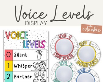 Voice Level Display | SPOTTY BRIGHTS Classroom Decor | Editable