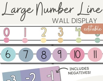 Classroom Number Line Display with Negatives | PASTELS