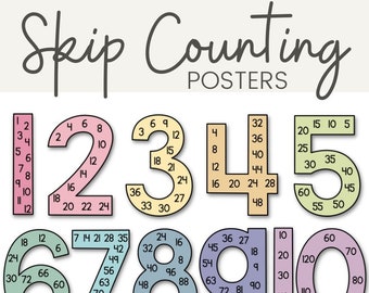 Skip Counting | Multiples Large Number Display | Muted Rainbow | PASTELS