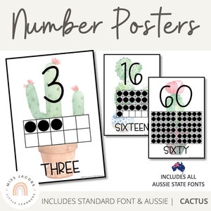 KAKTUS Zahlenposter | Zehn Frames | Kaktus Klassenzimmer Dekor