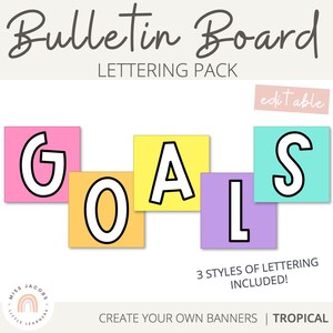 TROPICAL Classroom Display Headers | Editable | Tropical Classroom Decor