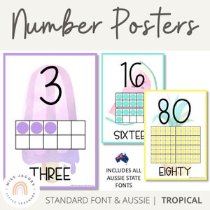 TROPICAL Number Posters | Ten Frames | Tropical Classroom Decor