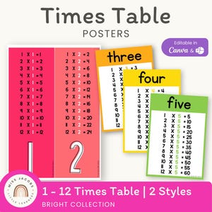 Times Table Posters - Bright Theme Math Posters Classroom Decor - Miss Jacobs Little Learners