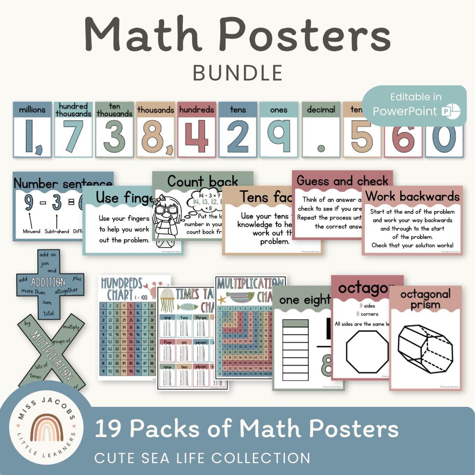Math Posters Bundle | Cute Sea Life Classroom Decor | Editable - Etsy