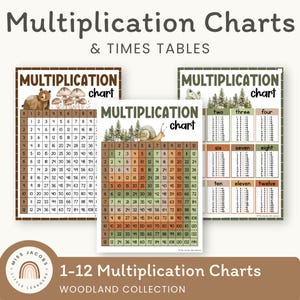 Pósteres de multiplicación de Woodland, póster de tablas de multiplicar en paleta neutra para exhibición de matemáticas en el aula, decoración imprimible acogedora, tabla de matemáticas Montessori para niños