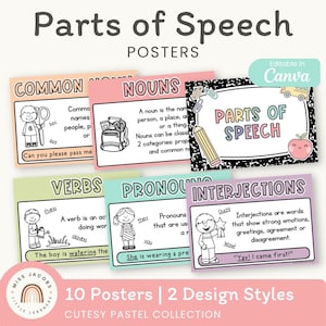 Könnte beinhalten: Ein Set aus Lernpostern mit dem Titel Parts of Speech, die pastellfarbene Hintergründe und schwarz-weiße Illustrationen aufweisen. Die Poster definieren Nomen, Verben, Pronomen und Interjektionen mit Textbeispielen und Comicfiguren. Enthält ein Canva-Label.