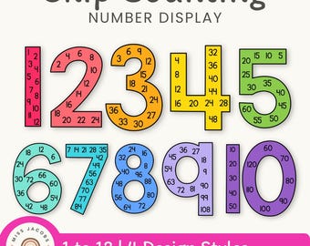 RAINBOW BRIGHTS Skip Counting Large Number Display | Rainbow Classroom Decor