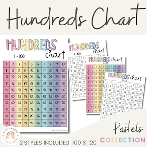 Tabla de centenas en colores pastel del 1 al 100 y del 1 al 120, tabla de números imprimible para contar, póster matemático educativo en colores suaves, decoración de pared para el aula
