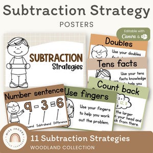 Cartazes de estratégias de subtração na floresta, gráficos de âncora de estratégia matemática editáveis, paleta neutra de tema de natureza para sala de aula, parede de matemática