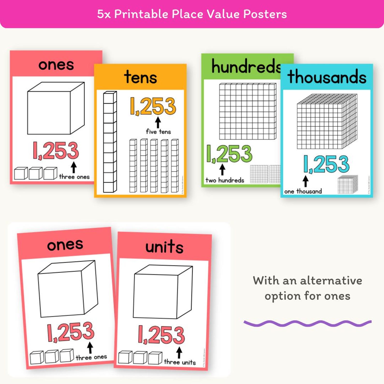Place Value Posters | RAINBOW BRIGHTS Math Posters - Etsy