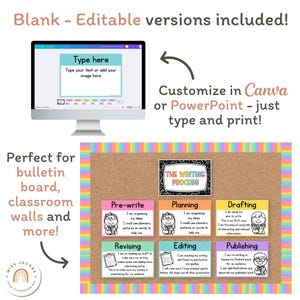 Cutesy Writing Process Posters, Printable ELA Anchor Charts, Colorful 5 ...