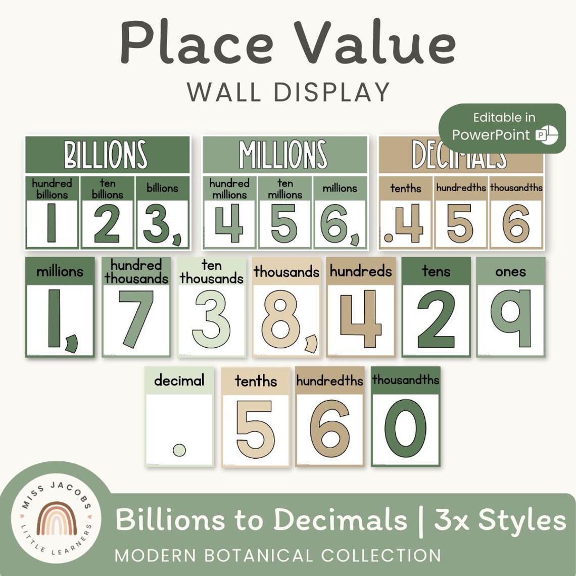 Botanical Place Value With Decimals Wall Display, Modern Farmhouse ...