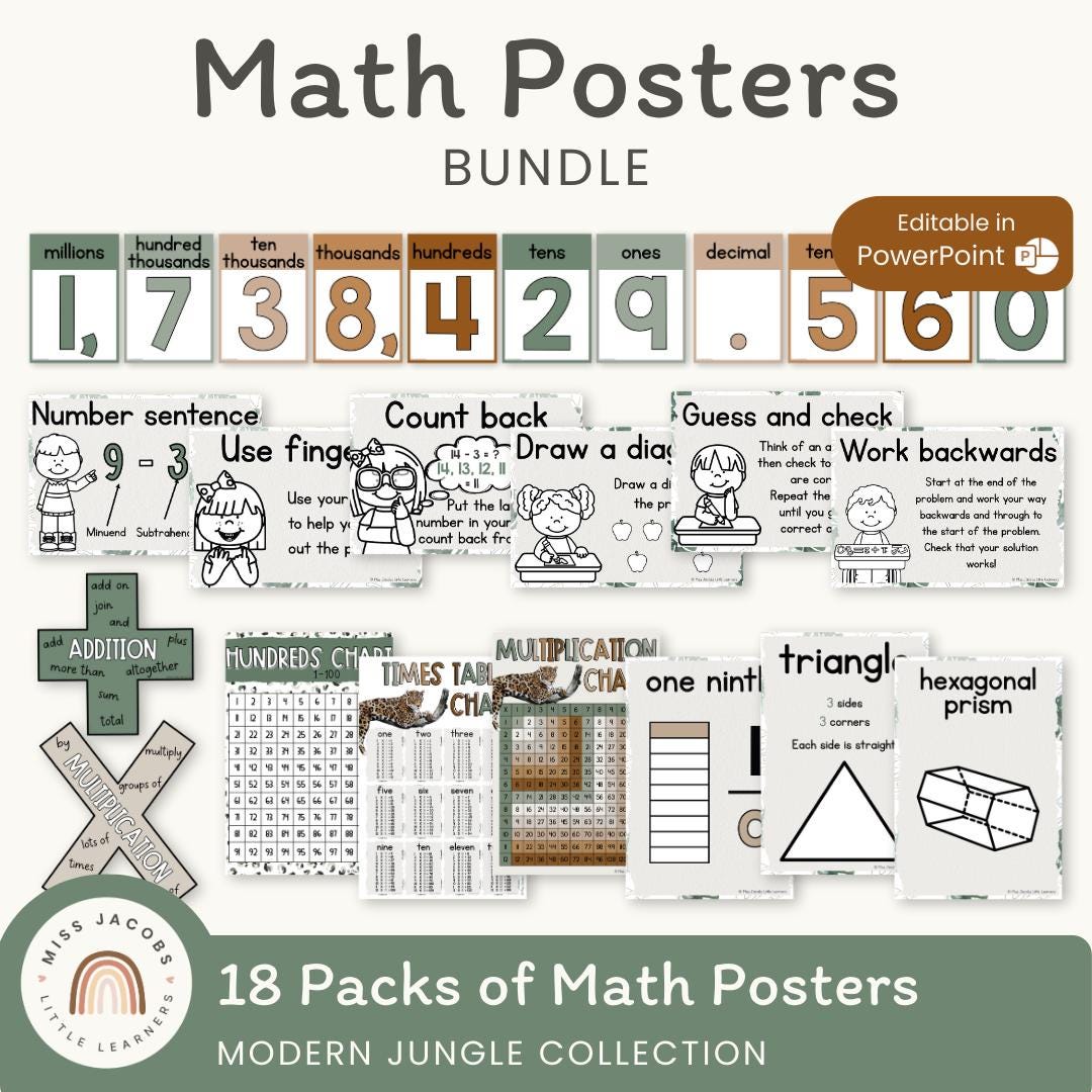 Math Posters Bundle | MODERN JUNGLE | Rustic Classroom Decor - Etsy