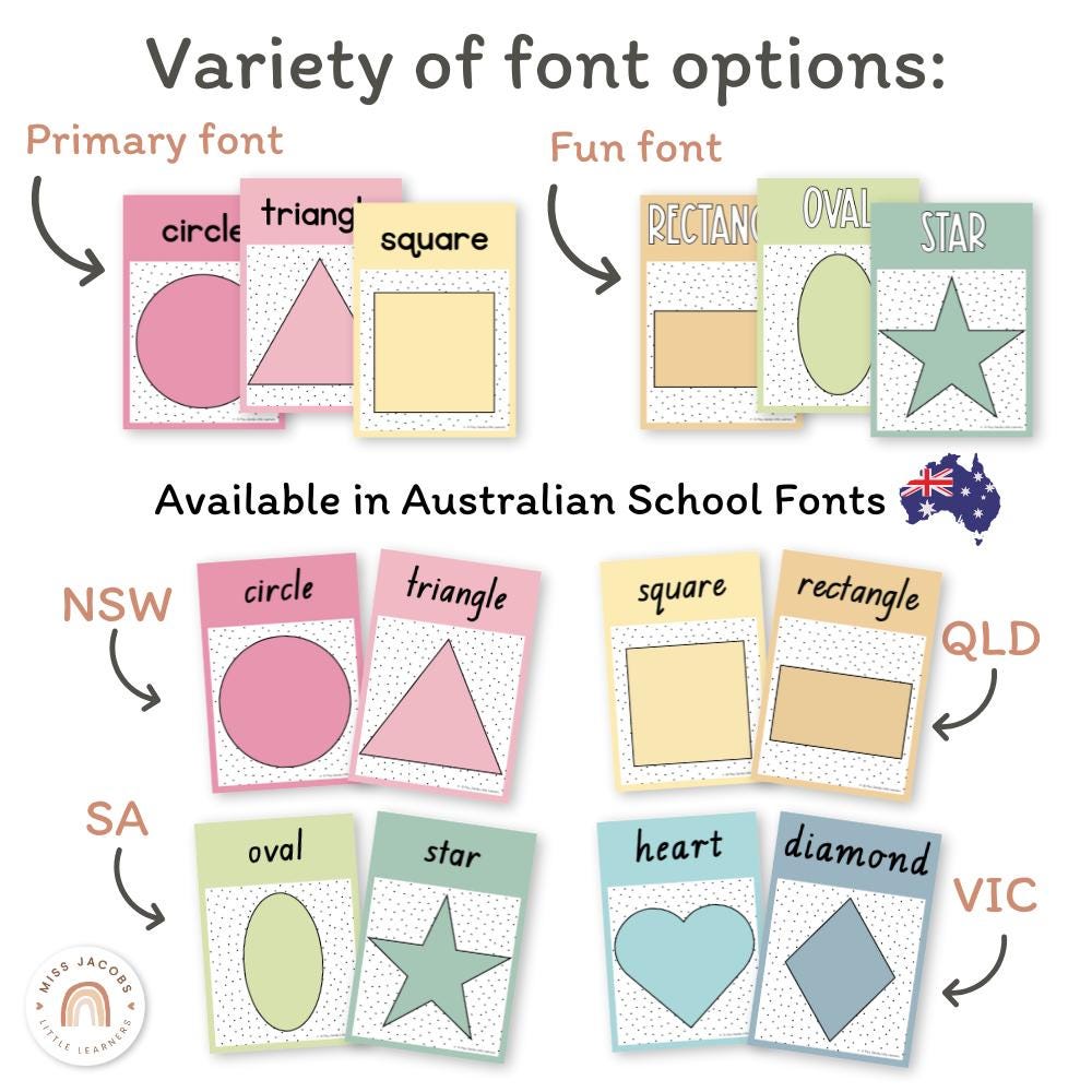 Shape Posters | Spotty Pastels Calm Classroom Decor | Editable - Etsy