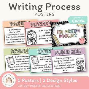 May include: A set of educational posters titled Writing Process Posters, featuring five distinct pastel-colored cards labeled Drafting, Planning, Revising, Editing, and Publishing. Each card includes black and white illustrations and descriptive text.