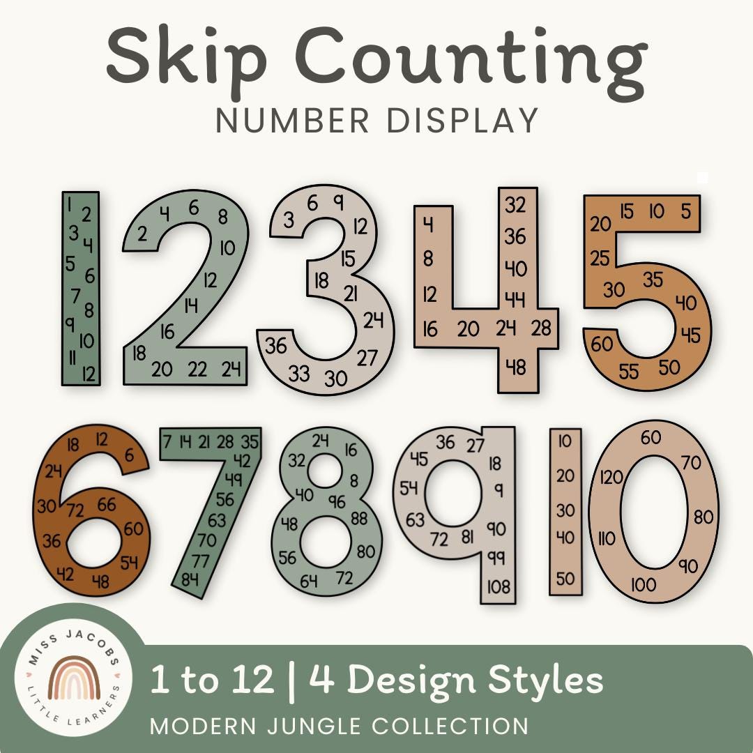 Skip Counting Posters | Modern Jungle | Math Classroom Decor - Etsy