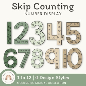 Large Skip Counting Number Display, 1-12 Printable Math Posters, Multiples for Math Wall, Printable Math Display Modern Botanical Theme