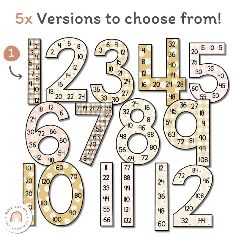 Skip Counting Posters | Daisy Gingham Neutrals Math Classroom Decor - Etsy