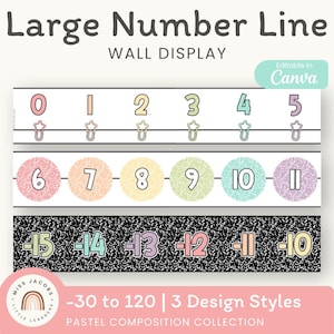 May include: A large number line wall display featuring three distinct design styles. The top row shows numbers 0 through 5 with star icons. The middle row displays numbers 6 through 11 on pastel circles. The bottom row shows negative numbers -15 to -10.