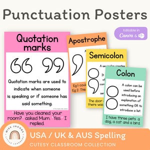 Schattige interpunctieposters, afdrukbare Engelse ankerkaarten, bewerkbaar ELA Classroom-decor, kleurrijk Engels prikbord voor interpunctieregels