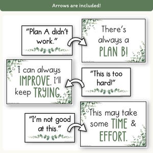 Growth Mindset Posters Eucalyptus - Modern Botanical Decor - Miss Jacobs Little Learners