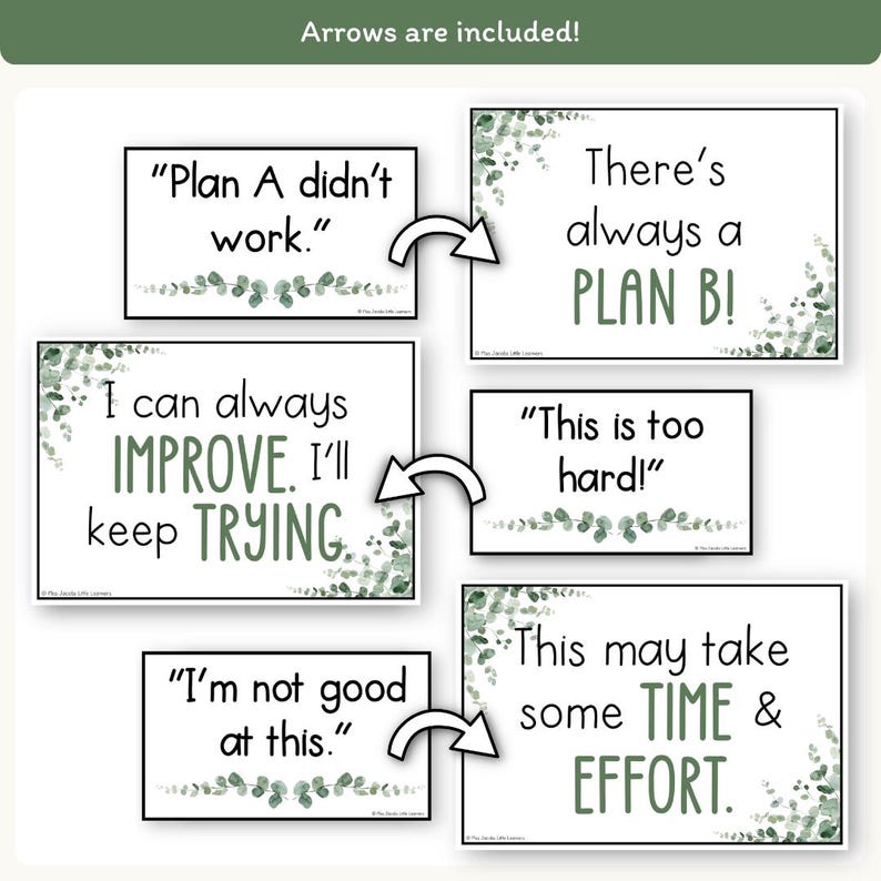 Growth Mindset Posters Eucalyptus - Modern Botanical Decor - Miss Jacobs Little Learners