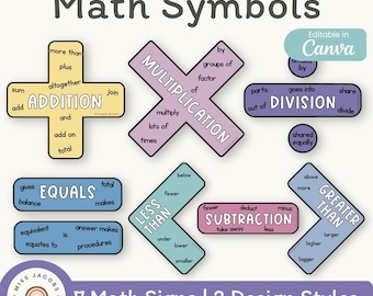 Duży plakat z symbolami matematycznymi Pastel Dreamy Space: Słowo kluczowe do działań matematycznych, ekspozycja w klasie (do druku i edycji)
