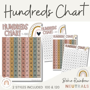 Boho Hundreds Chart 1–100 & 1–120, Neutrals Printable Math Poster, Counting Number Chart Display, Educational Poster, Elementary Decor