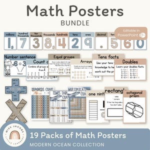 Math Posters Bundle | Modern Ocean Classroom Decor | Editable