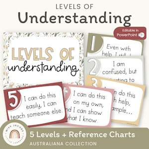 Posters om förståelsenivåer med bilder | Australiana klassrumsdekor | Flora och fauna-tema | Redigerbar