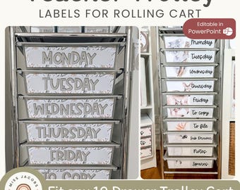 Meet the Teacher Templates | Editable AUSTRALIANA Decor - Etsy