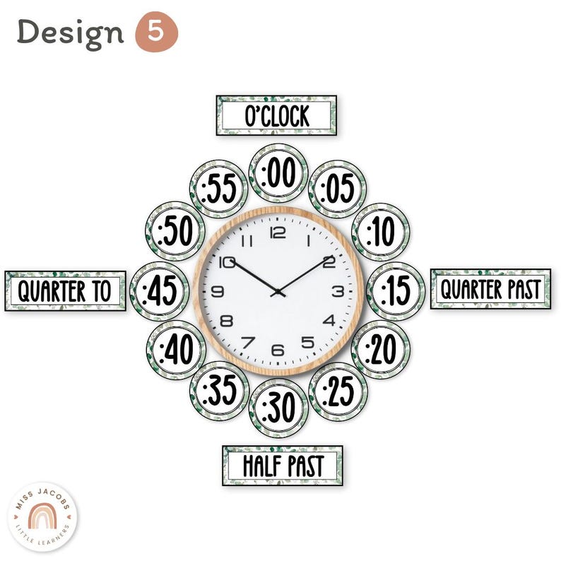 Clock Labels for Classroom, Minute Numbers & Time Phrases, Editable ...