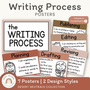Pósters del proceso de escritura / Estilo bohemio / Decoración neutra del desierto / Editable