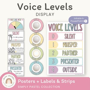 Pantalla de nivel de voz / Decoración del aula PASTELS