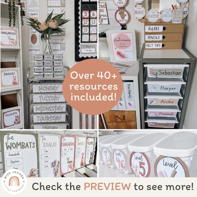Australiana Classroom Decor Bundle | Australian Animals and Native Flora | Miss Jacobs Little Learners | Editable