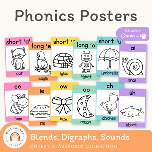 Cutesy Phonics Posters, Printable Sound Wall Phonics Anchor Charts, Phonics Flashcards for Kids, Phonics Alphabet Centers Classroom Display