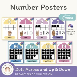 May include: A set of colorful number posters with the numbers 0, 1, 2, 3, 16, 17, 18, and 19. Each poster features a number, a corresponding hand gesture, and a visual representation using dots. The posters are part of the "Dreamy Space Collection."