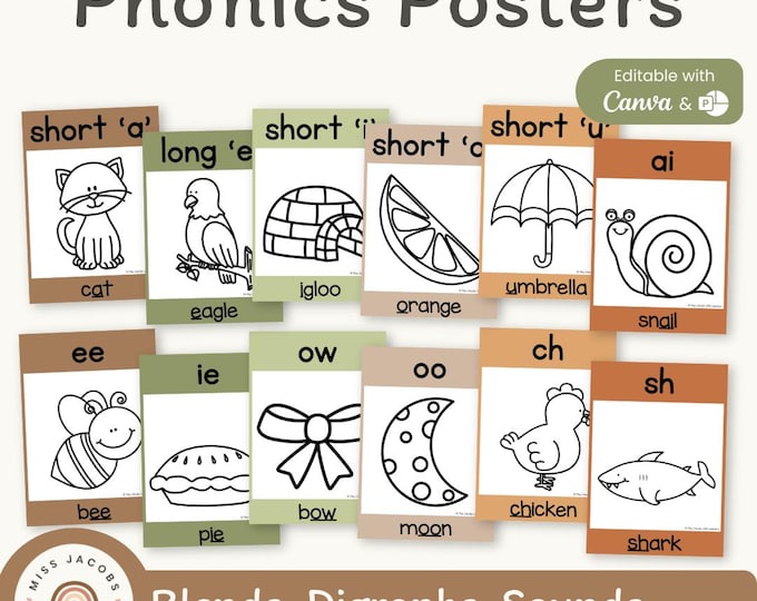 Sound Wall Classroom Posters | Boho Neutral Classroom Decor | Phonics ...