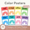 Preschool Science Posters: Rainbow Theme, Homeschool Charts (digital ...