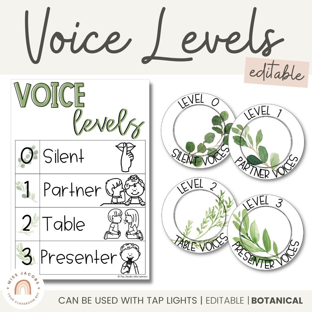 Botanical Voice Noise Level Display EDITABLE Classroom Etsy