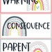 MODERN RAINBOW Behavior Chart | Editable | Calm Colors Classroom Decor ...
