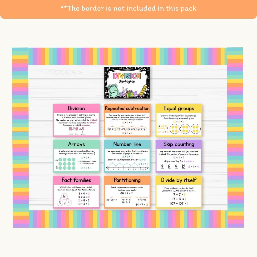 Cutesy Division Strategies Anchor Chart: Math Strategy Posters ...
