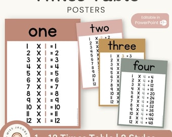 NEUTRAL Times Table Posters | Neutral Boho Color Palette | Neutral Classroom Decor