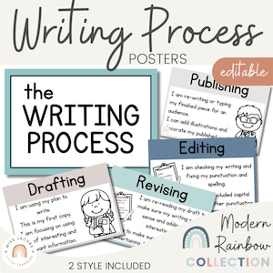 CALM COLORS Writing Process Posters | English Posters | Modern Rainbow Classroom Decor