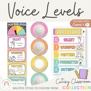 Cutesy Voice Levels Chart, Printable Classroom Voice Level Meter Display, Back To School Theme Classroom Decor, Bilingual Noise Levels