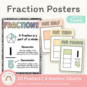 May include: Educational fraction posters featuring pastel colours and black-and-white composition patterns. The charts display definitions for fractions, numerators, and denominators, alongside visual representations for one half, one third, and one fourth.