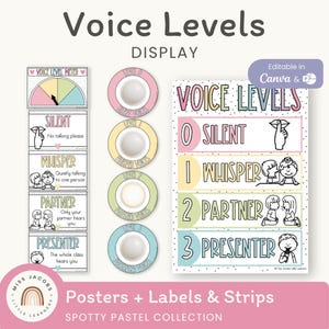 Visualizzazione del livello vocale / Decorazione per aula SPOTTY PASTELS / Modificabile