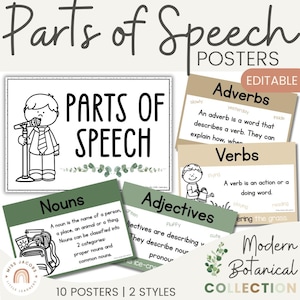 Pôsteres de partes do discurso, gráficos de âncora de gramática botânica moderna, decoração de sala de aula de eucalipto ELA para impressão, pôsteres editáveis em inglês
