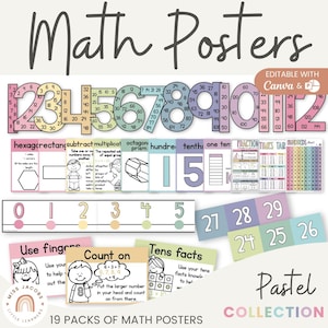 Math Posters Bundle | SPOTTY PASTELS | Muted Rainbow Classroom Decor